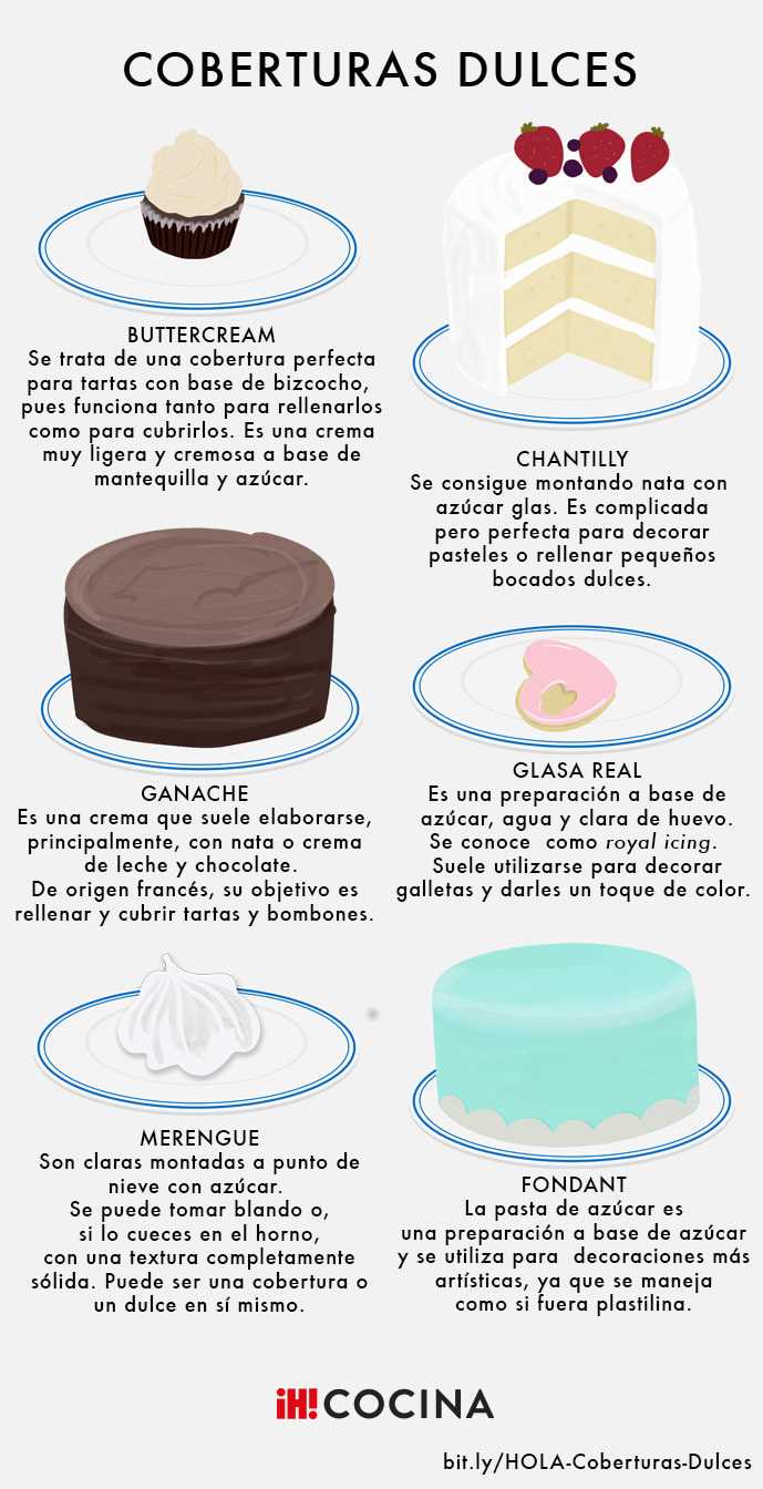 ¿Cuál es la altura perfecta para un pastel?