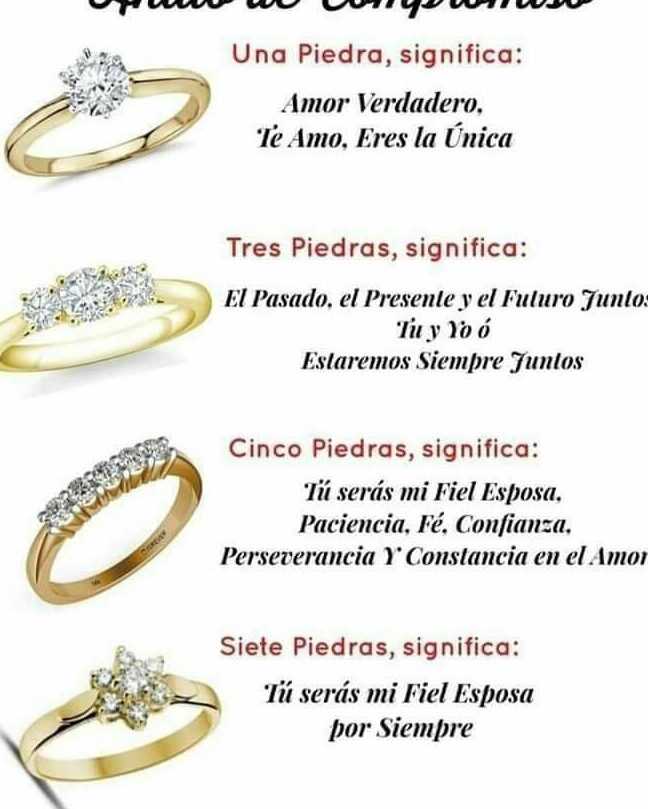 ¿Cuántos anillos se le da a la novia?