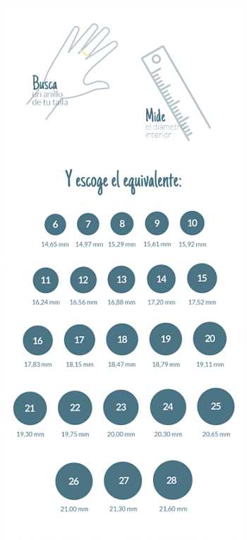 Diferentes métodos para medir el tamaño de tu dedo y determinar tu número de anillo