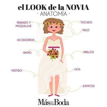 ¿Qué accesorios debe tener una novia?