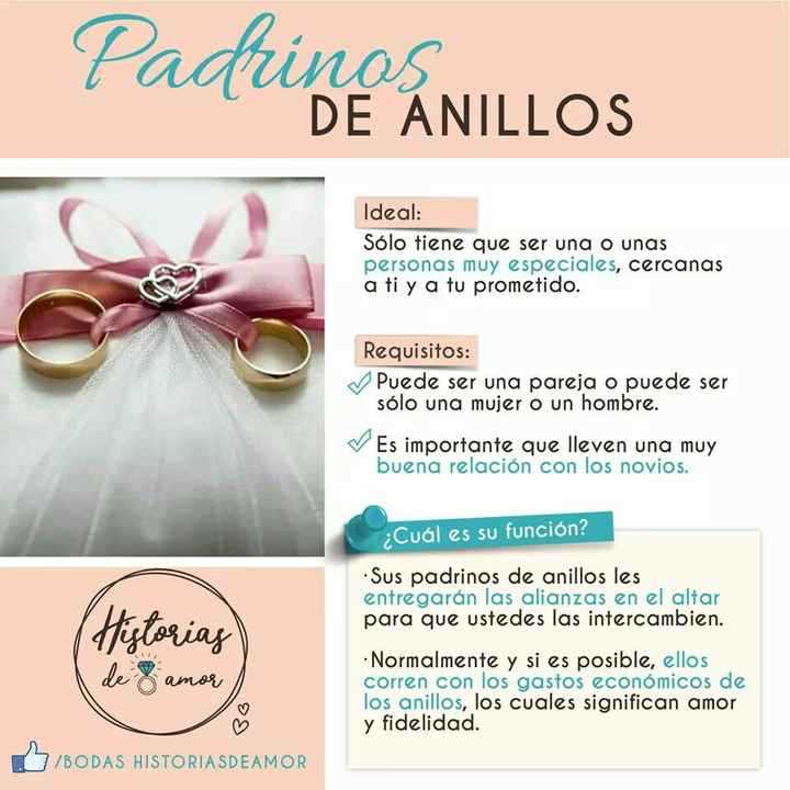 ¿Qué hace la madrina de anillos?