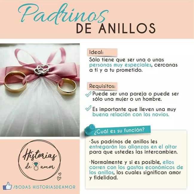 ¿Qué se necesita para ser padrino de anillos?