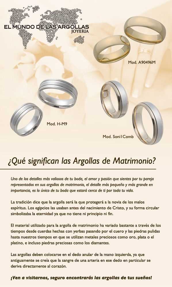 1. Cuidado de los anillos